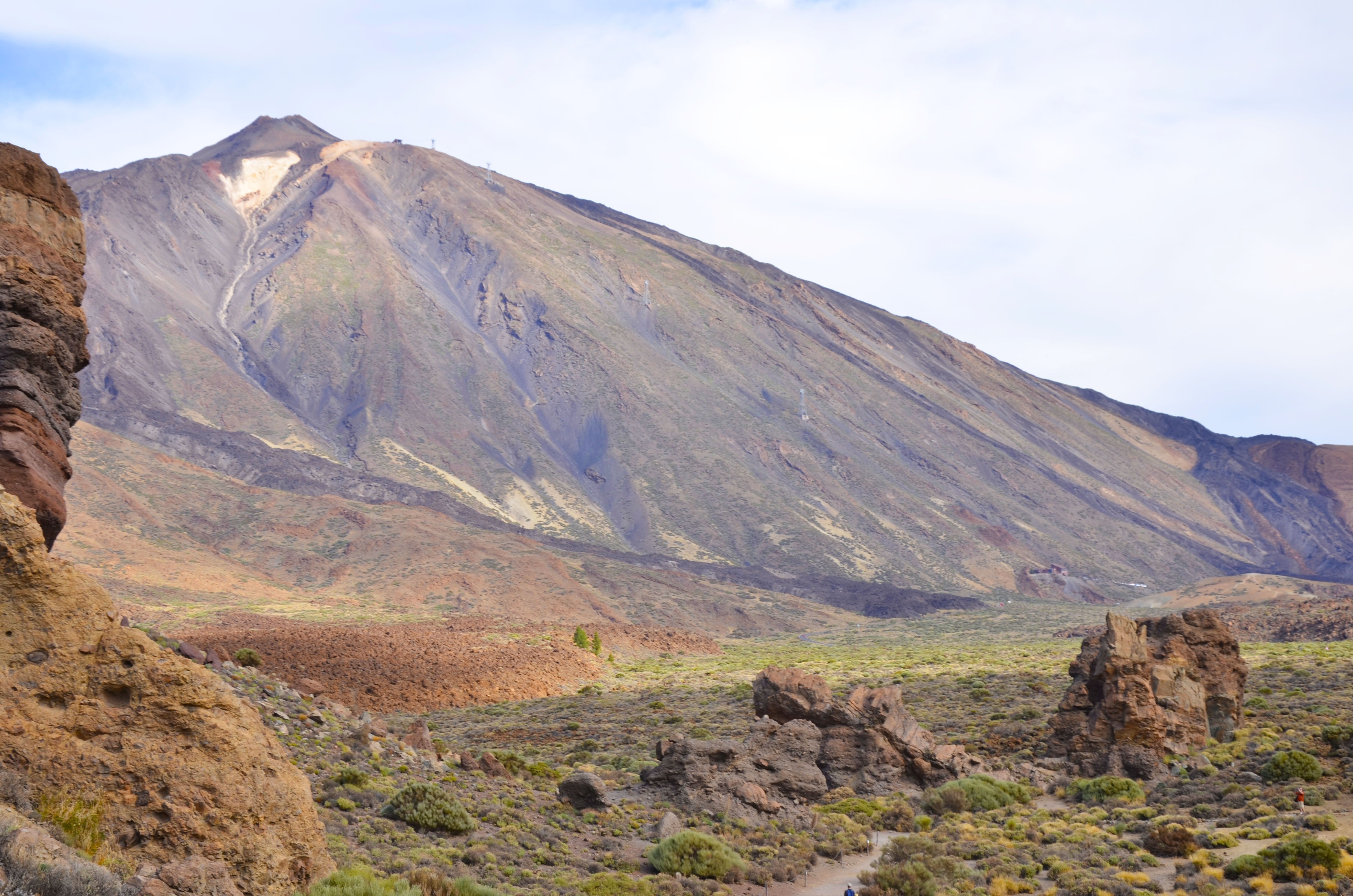 Cosa vedere in una settimana a Tenerife